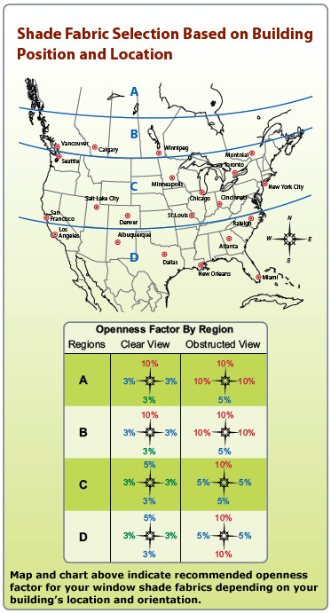 FenestrationMap